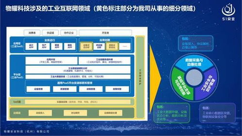 2020互聯網大會 物耀安全聚力創新，共贏未來互聯網安全服務新篇章