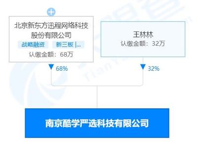 新東方布局教育衍生賽道，酷學(xué)嚴選公司涉足玩教具與工藝美術(shù)品銷售