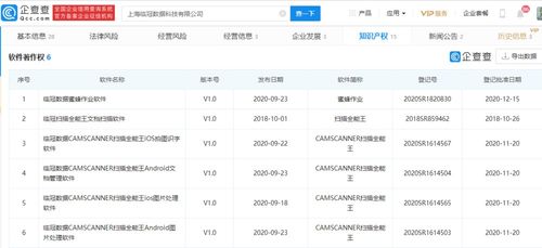 掃描全能王App未經(jīng)許可自動(dòng)扣費(fèi)事件，折射應(yīng)用訂閱制與用戶權(quán)益保障難題